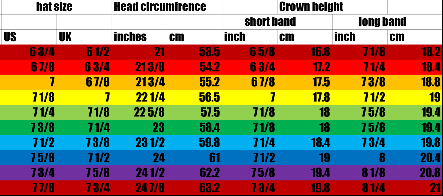 Canadian Words welders cap hard hat liner reversible beanie skull cap fitters cap tradesman